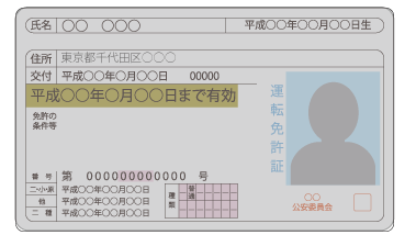 ×写真が暗い